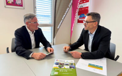 Innovationszentrum W.E.I.Z. als zentrale Stelle für Förderansuchen mit bester Beratung